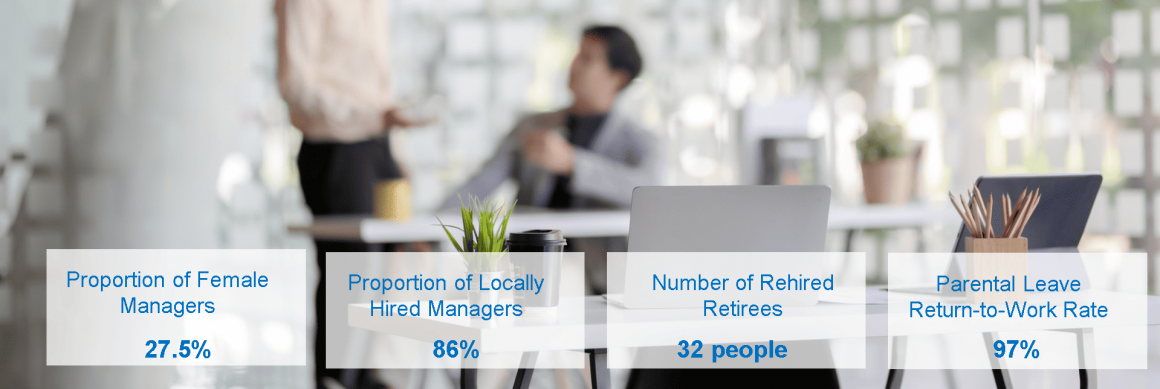 Friendly workplace Friendly workplace
